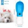 Outdoor Dog Water Bottle Portable Pet Water Bottle Leakproof Puppy Water Dispenser One-Handed Operation Lightweight Dog Travel Water Bottle for Outdoo